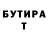 БУТИРАТ Butirat Aero Bruh